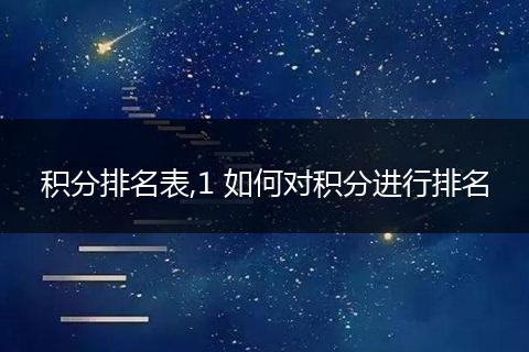 积分排名表,1 如何对积分进行排名