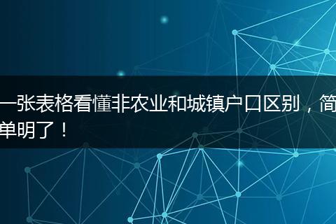 一张表格看懂非农业和城镇户口区别,简单明了!