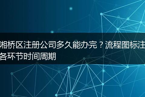 湘桥区注册公司多久能办完?流程图标注各环节时间周期