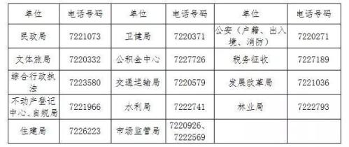 天全县政务服务中心(办事大厅)