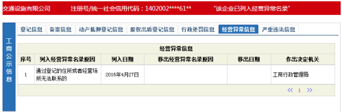 雄安新区企业年报公示提示该企业已列入经营异常名录该怎么处理？