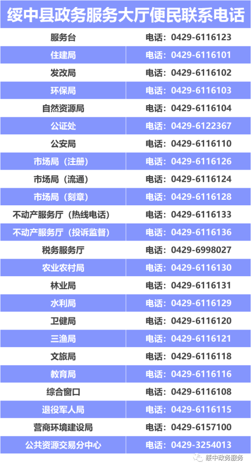 绥中县政务服务中心(办事大厅)