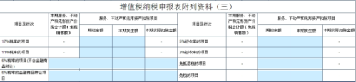 江西省网上税务局增值税申报缴税流程说明（最新）