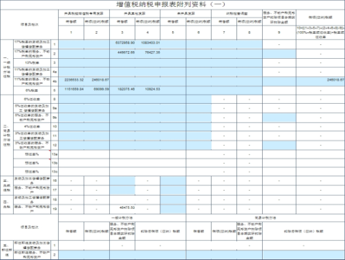 江西省网上税务局增值税申报缴税流程说明（最新）