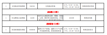 米林市政务服务中心
