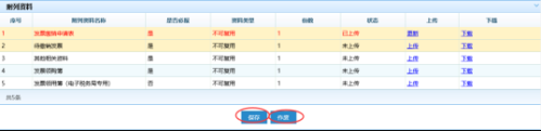 重庆市电子税务局增值税普票缴销操作流程说明
