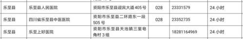 乐至县核酸检测机构地址及预约咨询电话