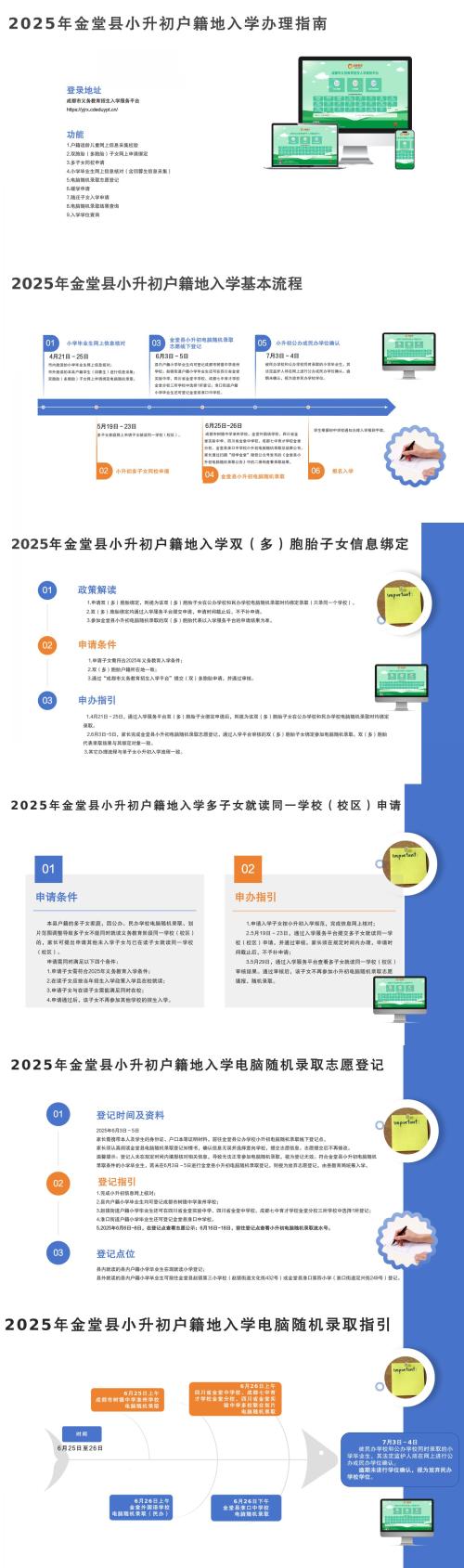 2025年成都金堂县小升初户籍地入学办理指南