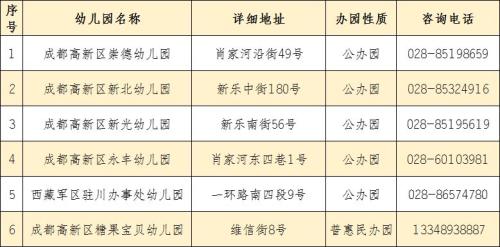 成都高新区幼儿园全名单