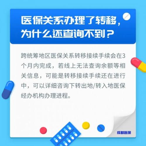 成都市医保热点问题解答汇总