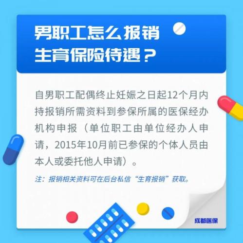 成都市医保热点问题解答汇总
