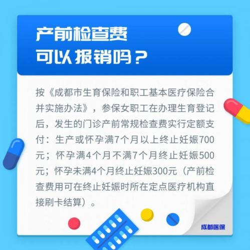 成都市医保热点问题解答汇总