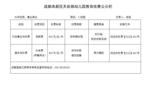 2025年成都高新区天辰路幼儿园春季学期收费公示