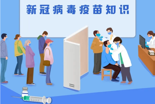 盂县新冠病毒疫苗接种点及预约咨询电话