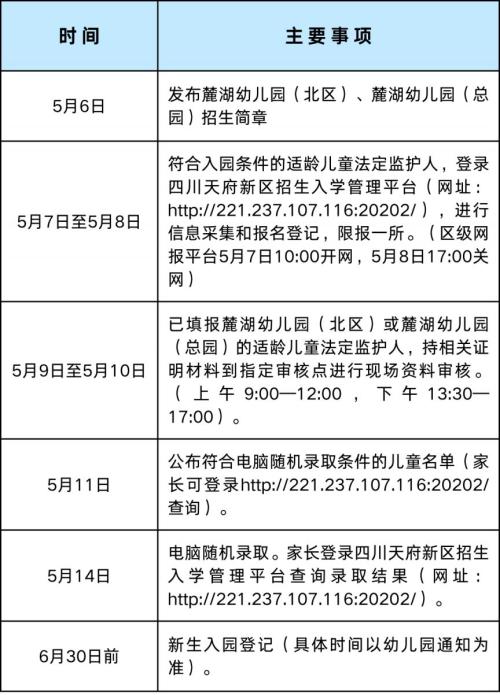 天府新区麓湖幼儿园招生简章2025