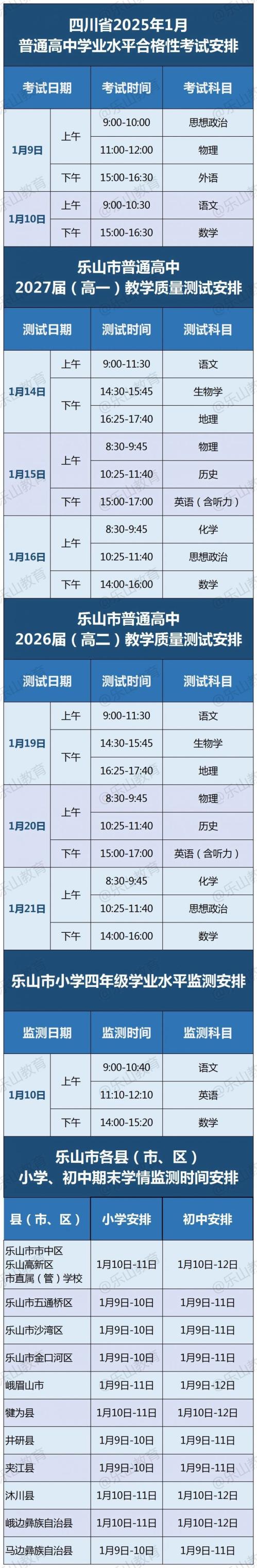 2024年乐山市中小学期末安排及寒假时间出炉