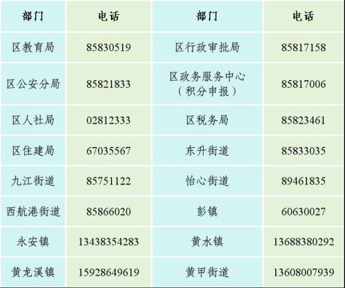 2025年成都双流区随迁子女申请时间+入口+材料