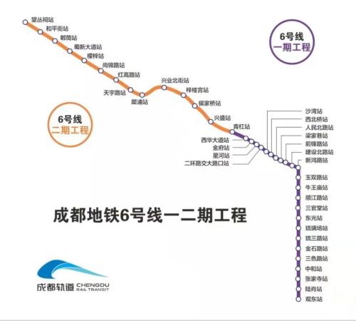 2020年3月成都地铁在建线路新进展