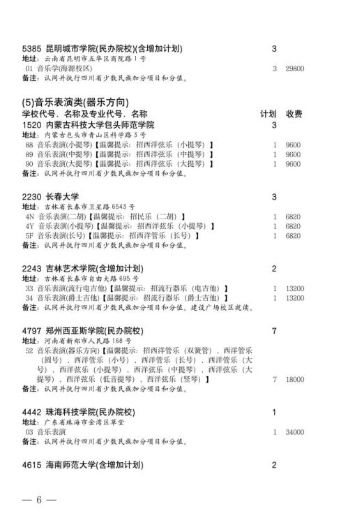 2024年四川高考艺术体育类本科批第二次征集志愿的通知