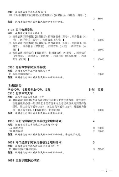 2024年四川高考艺术体育类本科批第二次征集志愿的通知