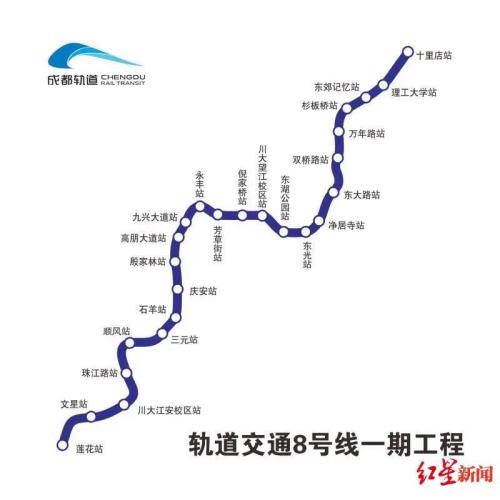 2020年3月成都地铁在建线路新进展