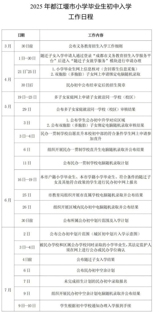 2025年都江堰市义务教育阶段招生入学工作细则