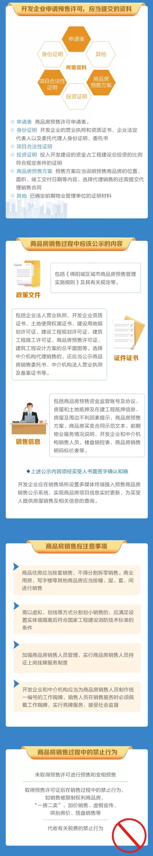 绵阳房产最新政策