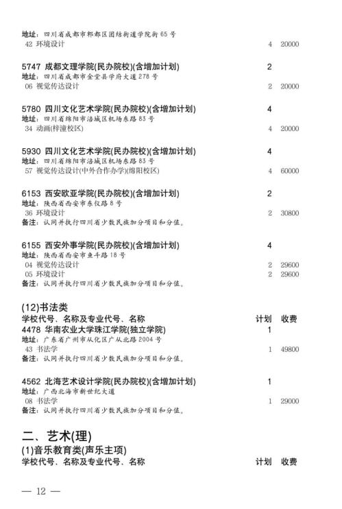 2024年四川高考艺术体育类本科批第二次征集志愿的通知