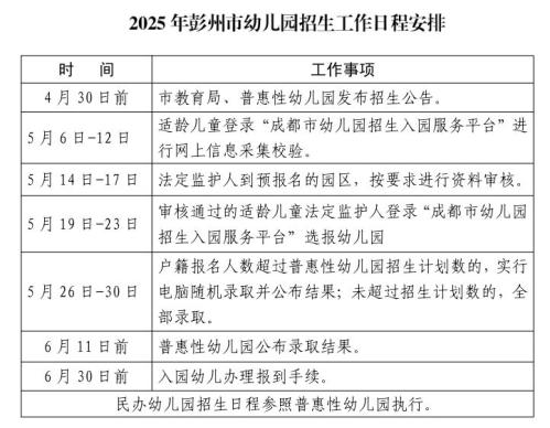 2025年彭州市幼儿园招生公告
