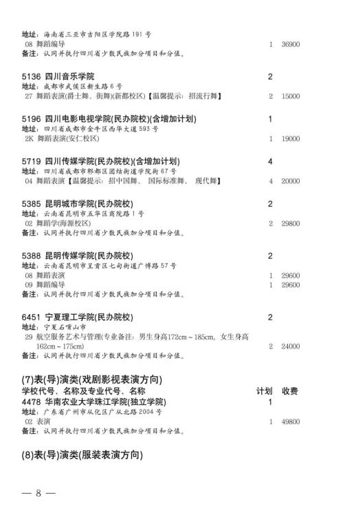 2024年四川高考艺术体育类本科批第二次征集志愿的通知