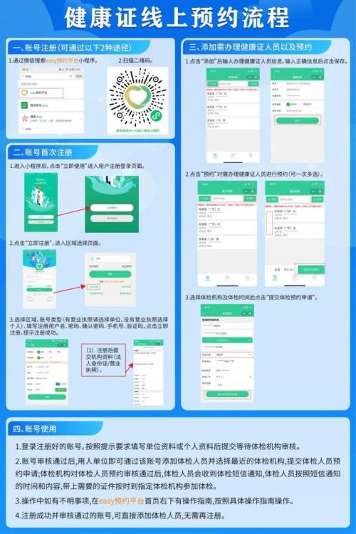 成都郫都区健康证在哪里办?(更新中)
