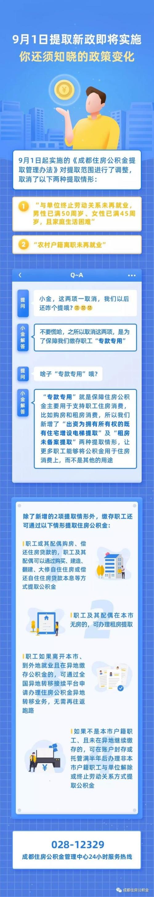 2019年成都公积金提取新政什么时候开始实施
