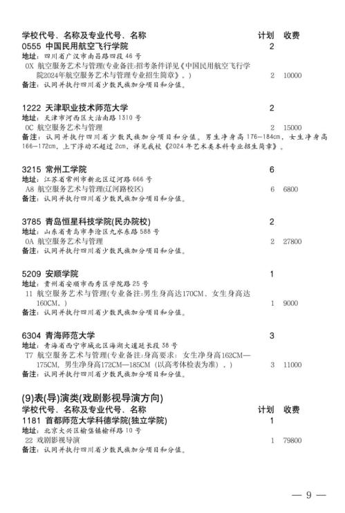 2024年四川高考艺术体育类本科批第二次征集志愿的通知