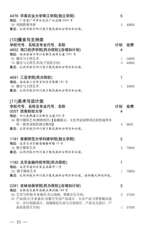 2024年四川高考艺术体育类本科批第二次征集志愿的通知