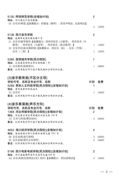 2024年四川高考艺术体育类本科批第二次征集志愿的通知