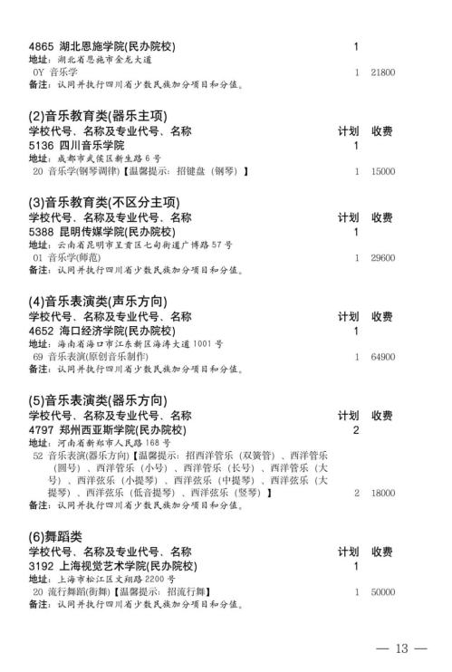 2024年四川高考艺术体育类本科批第二次征集志愿的通知