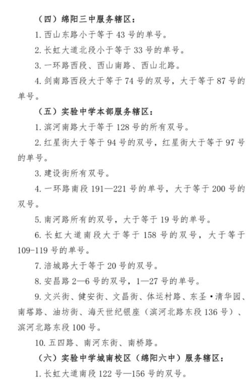 绵阳涪城区学校招生范围2025