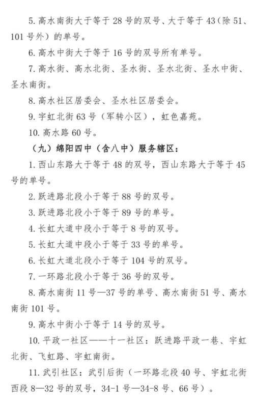 绵阳涪城区学校招生范围2025