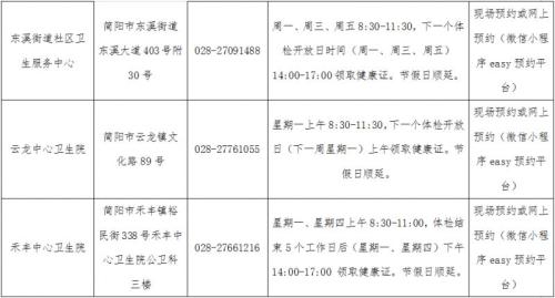简阳市健康证办理指南(对象+预约+地点)