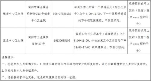简阳市健康证办理指南(对象+预约+地点)