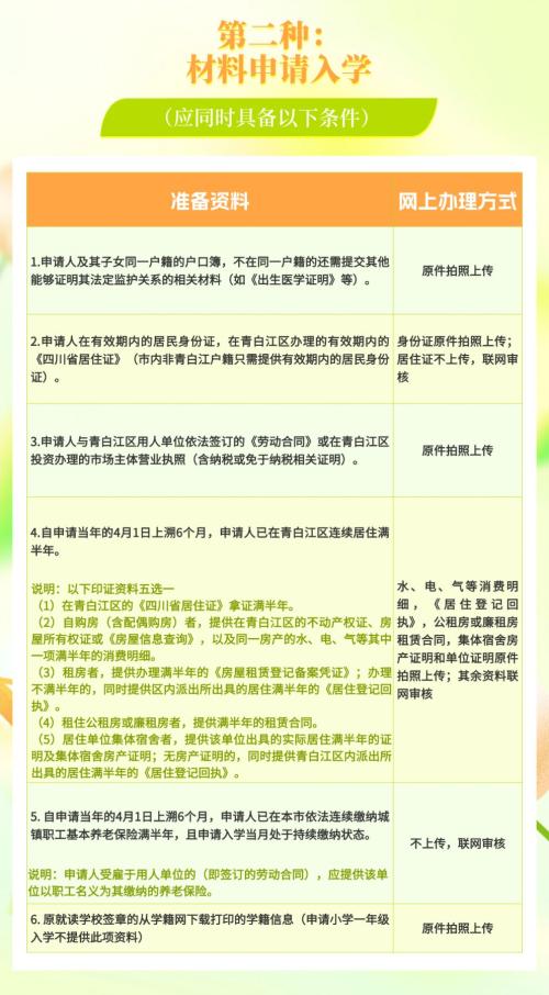 2025年成都青白江随迁子申请时间+方法