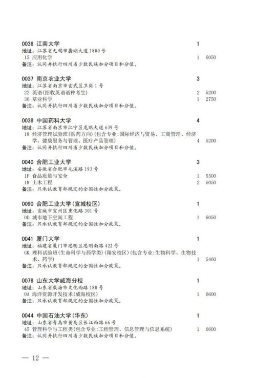 关于国家专项计划录取院校未完成计划征集志愿的通知2024