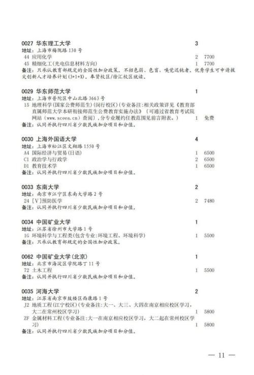 关于国家专项计划录取院校未完成计划征集志愿的通知2024