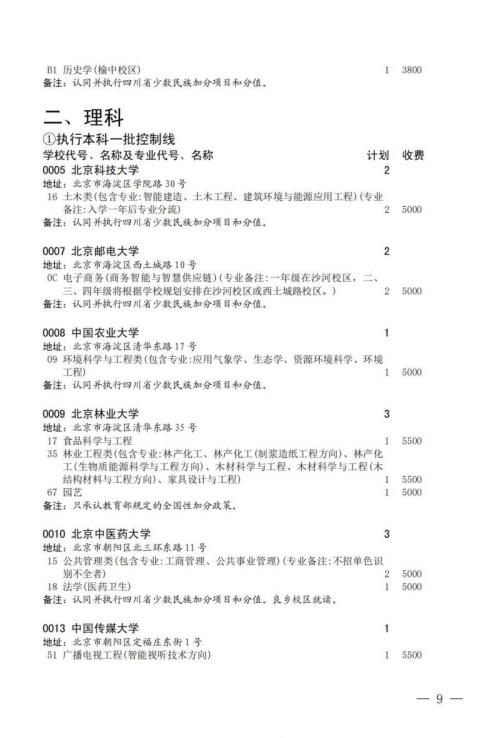 关于国家专项计划录取院校未完成计划征集志愿的通知2024