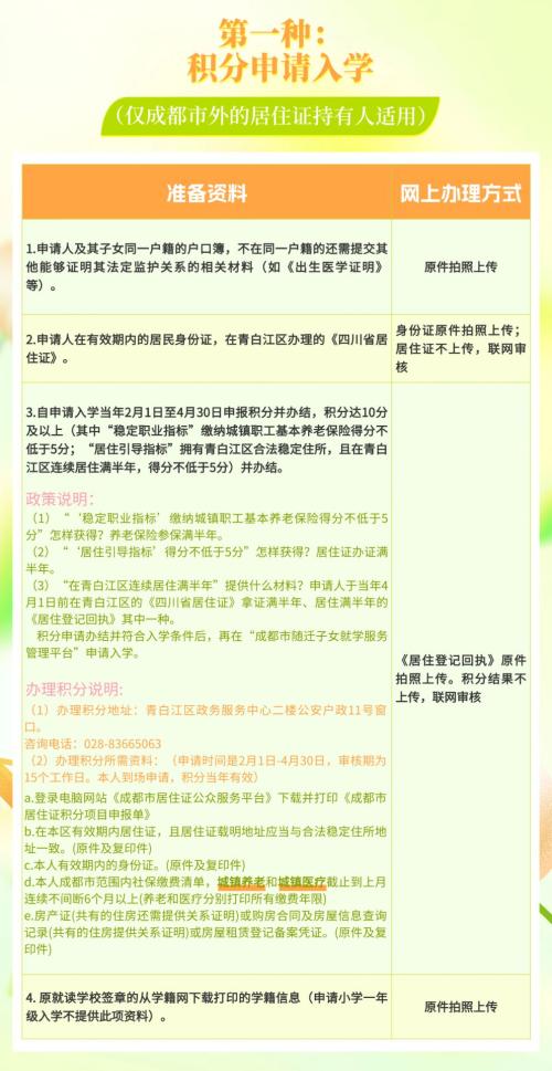 2025年成都青白江随迁子申请时间+方法