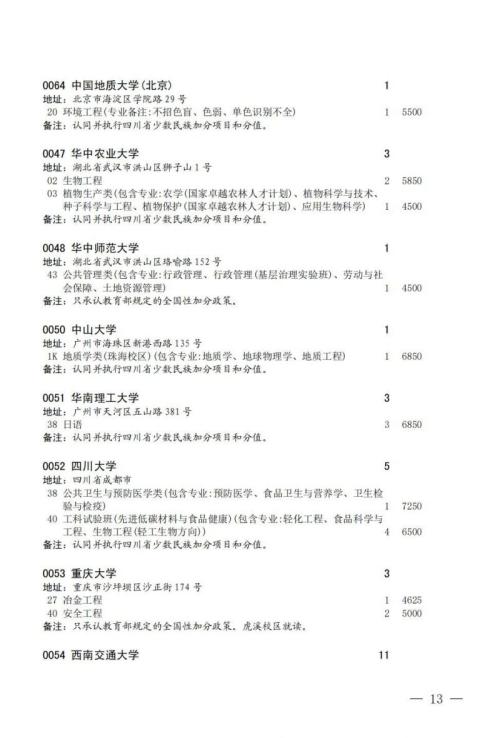 关于国家专项计划录取院校未完成计划征集志愿的通知2024