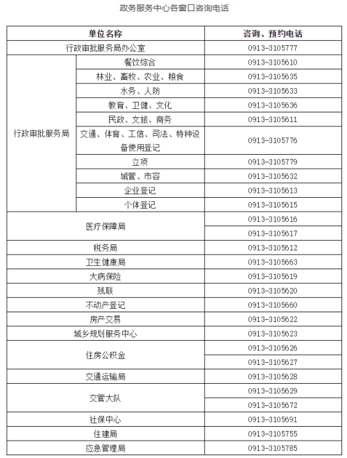 蒲城县行政服务中心(办事大厅)