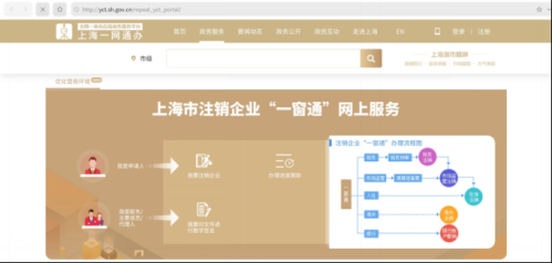 上海市企业简易注销异议预检操作指南