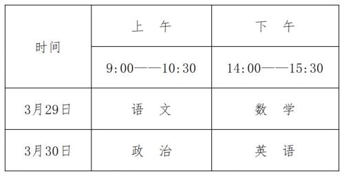 2025年四川体育单招报名入口+时间