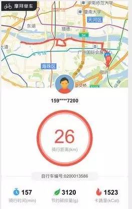 成都三大共享单车公司评测（车型+上手度+APP+定位+价格）
